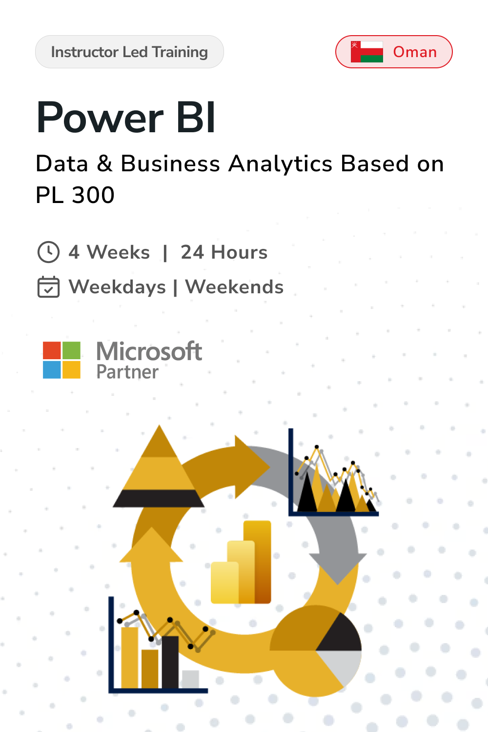 Microsoft Power BI – Data & Business Analytics Training Program in Oman