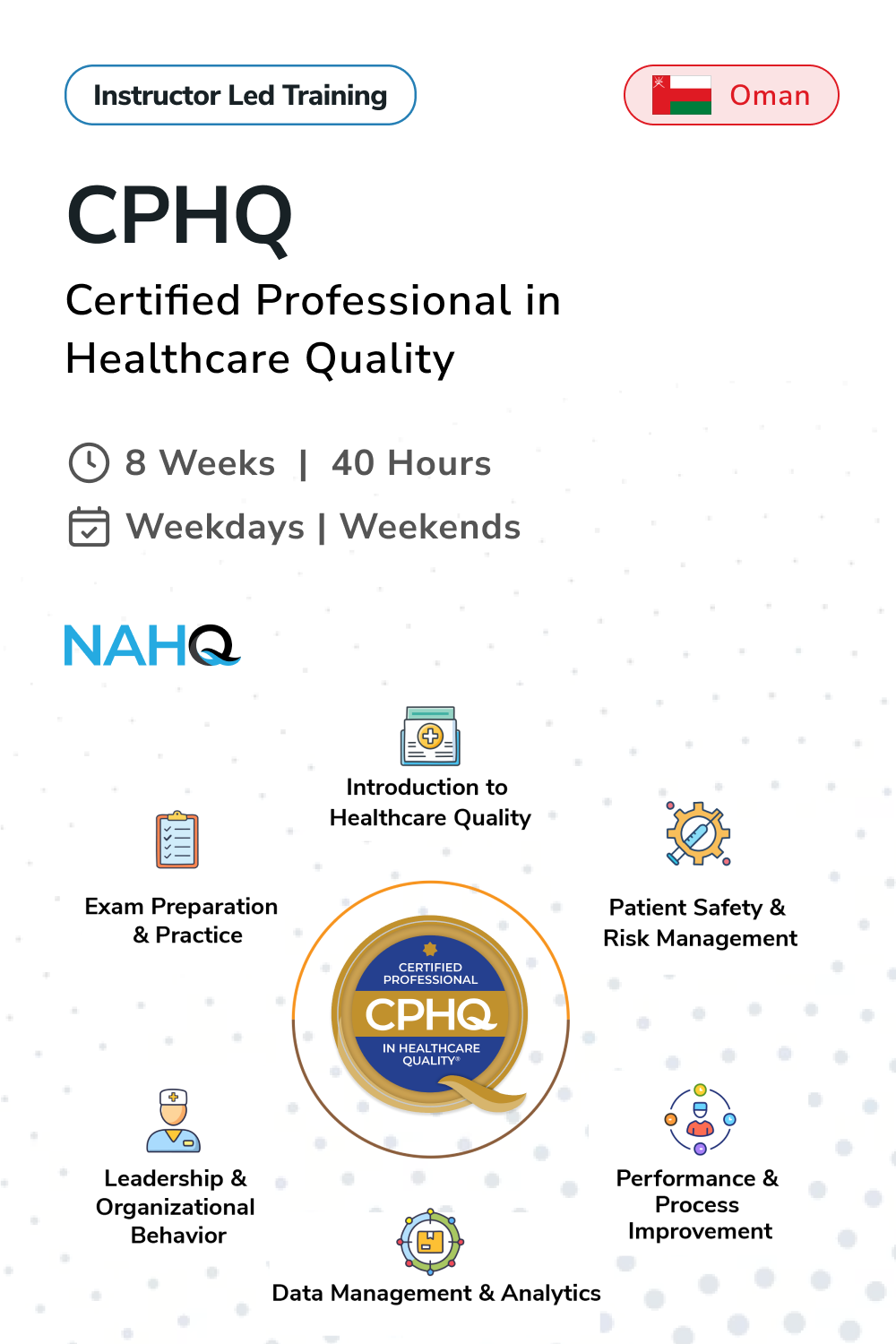 Certified Professional in Healthcare Quality (CPHQ) Training in Oman