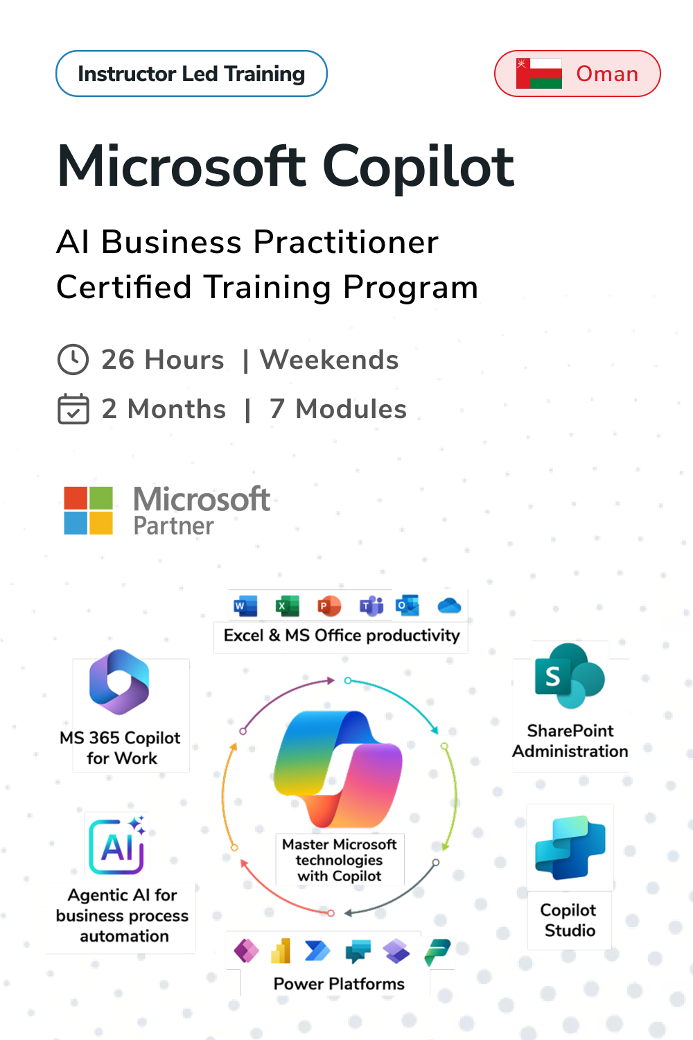 Microsoft Copilot - AI Business Practitioner Certified Training Program in Oman