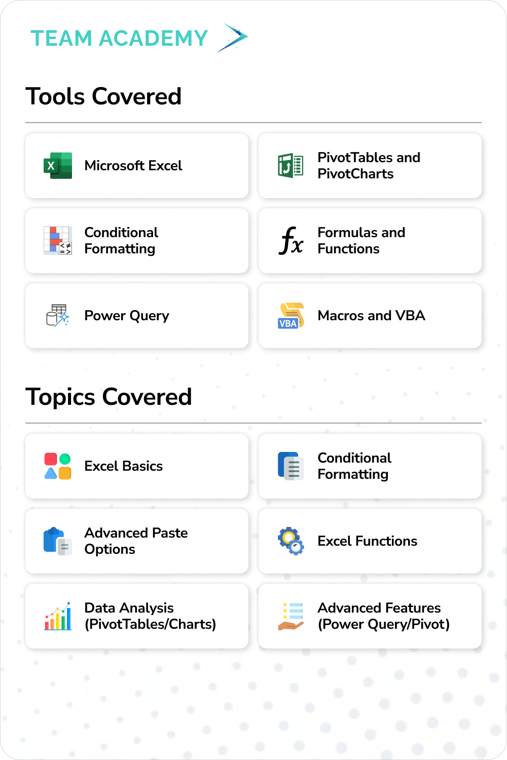 Microsoft Advanced Excel in Oman