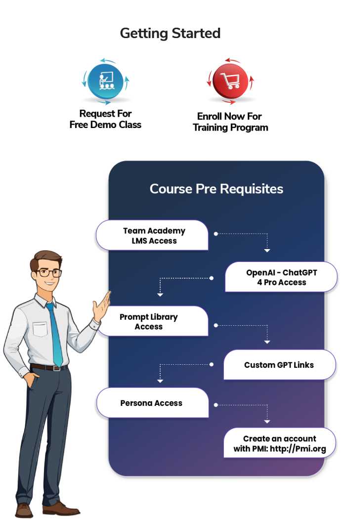 Gen AI for Project Management Professionals