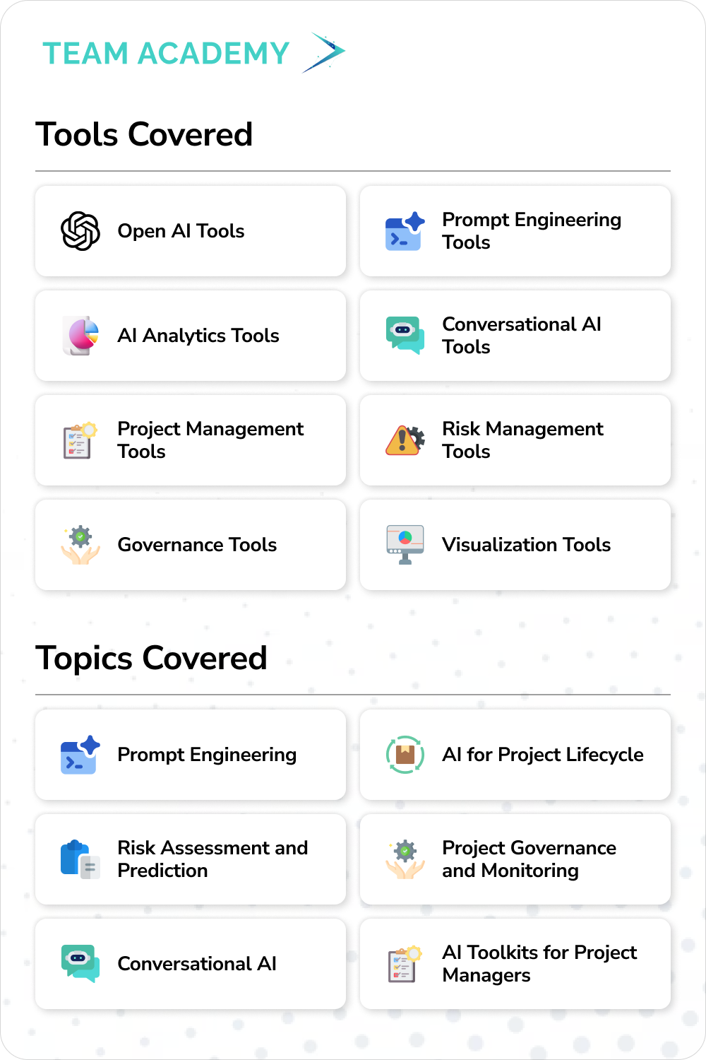 Gen AI for Project Management Professionals in Oman