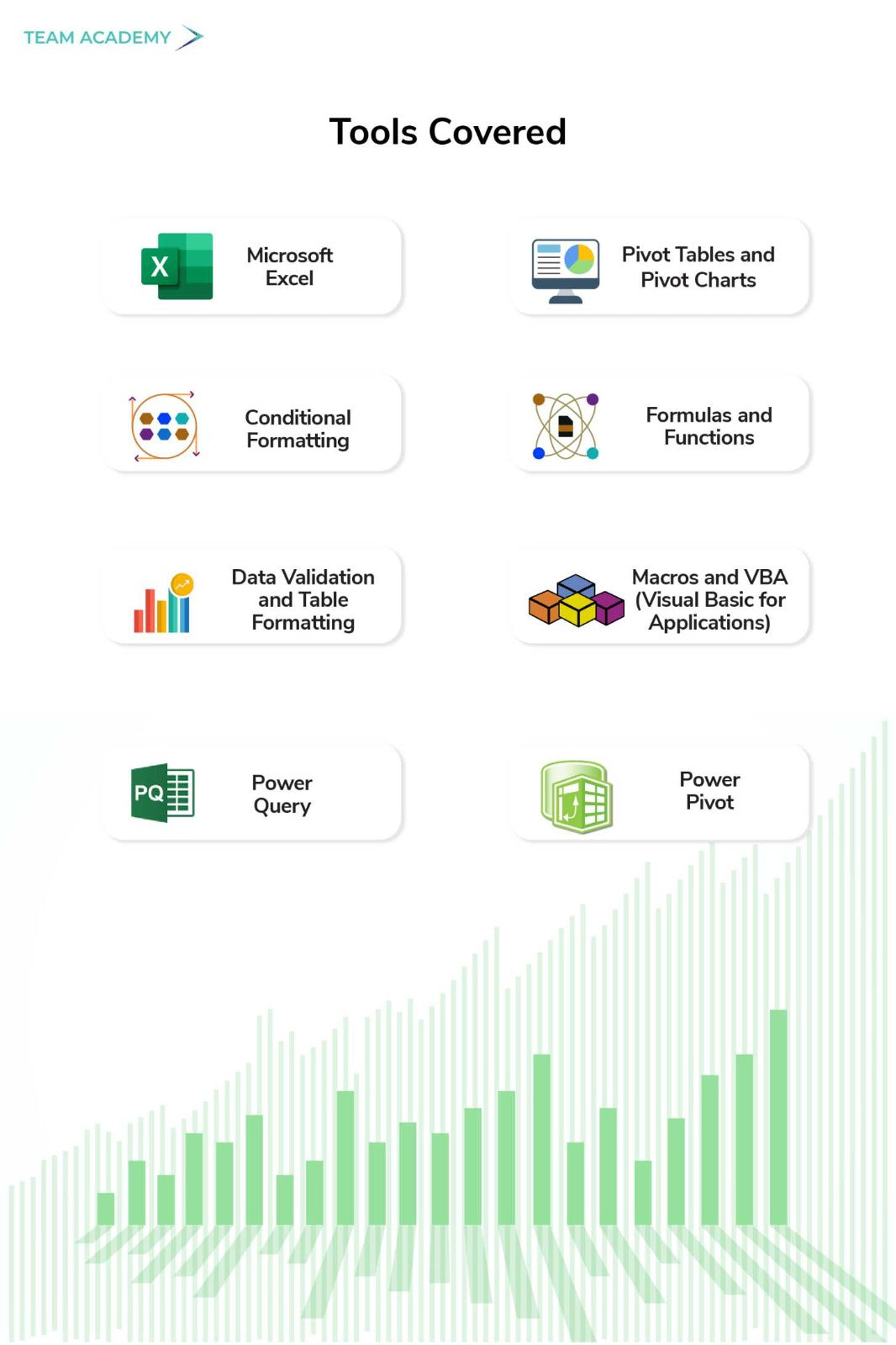 Microsoft Advanced Excel in Oman
