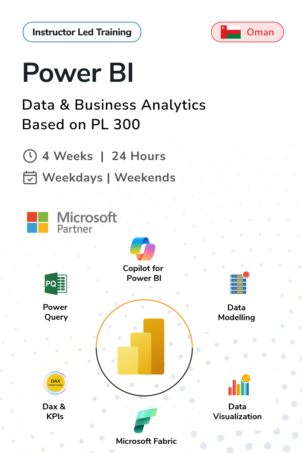Microsoft Power BI – Data & Business Analytics Training Program in Oman