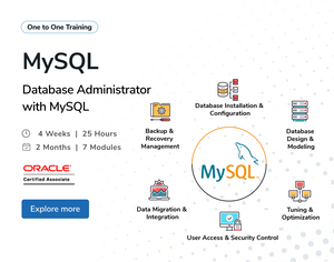 Database Administrator with MySQL in Oman