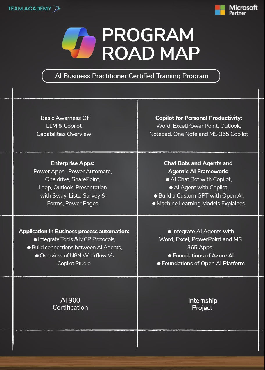 Microsoft Copilot - AI Business Practitioner Certified Training Program in Oman