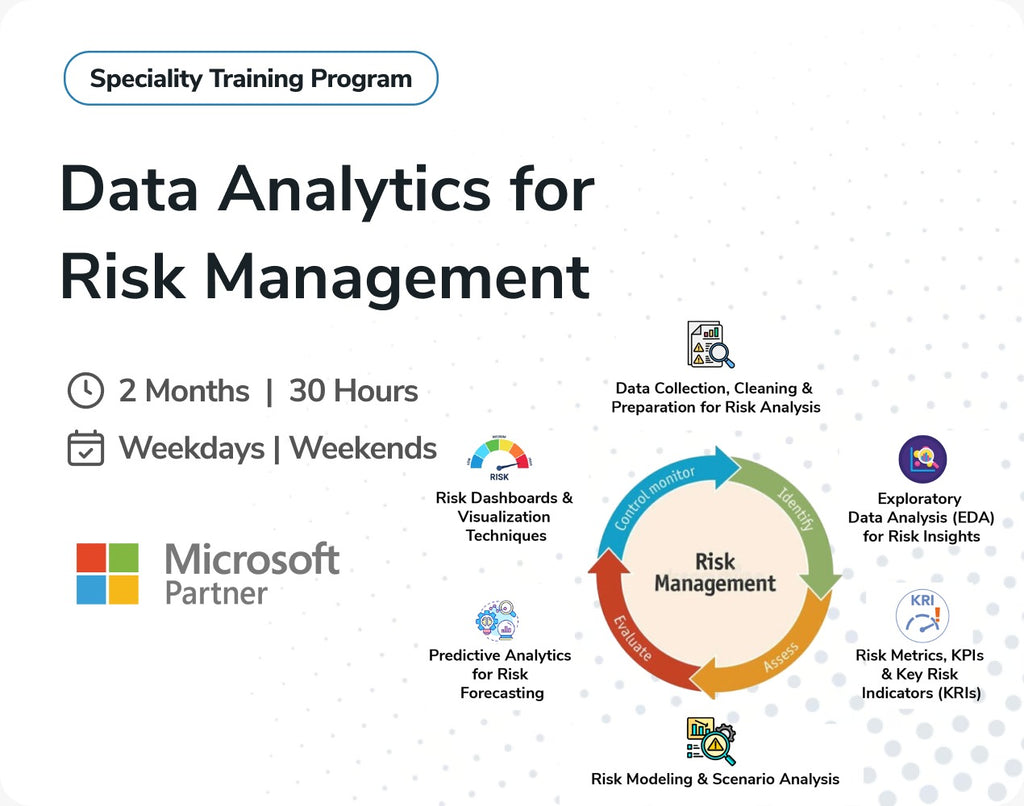 Power BI for Risk Management