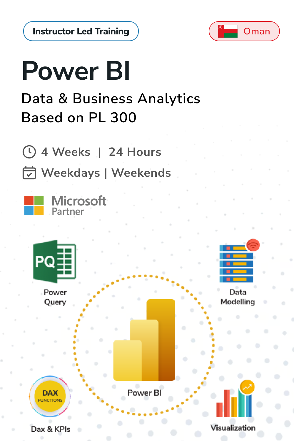 Microsoft Power BI – Data & Business Analytics Training Program in Oman